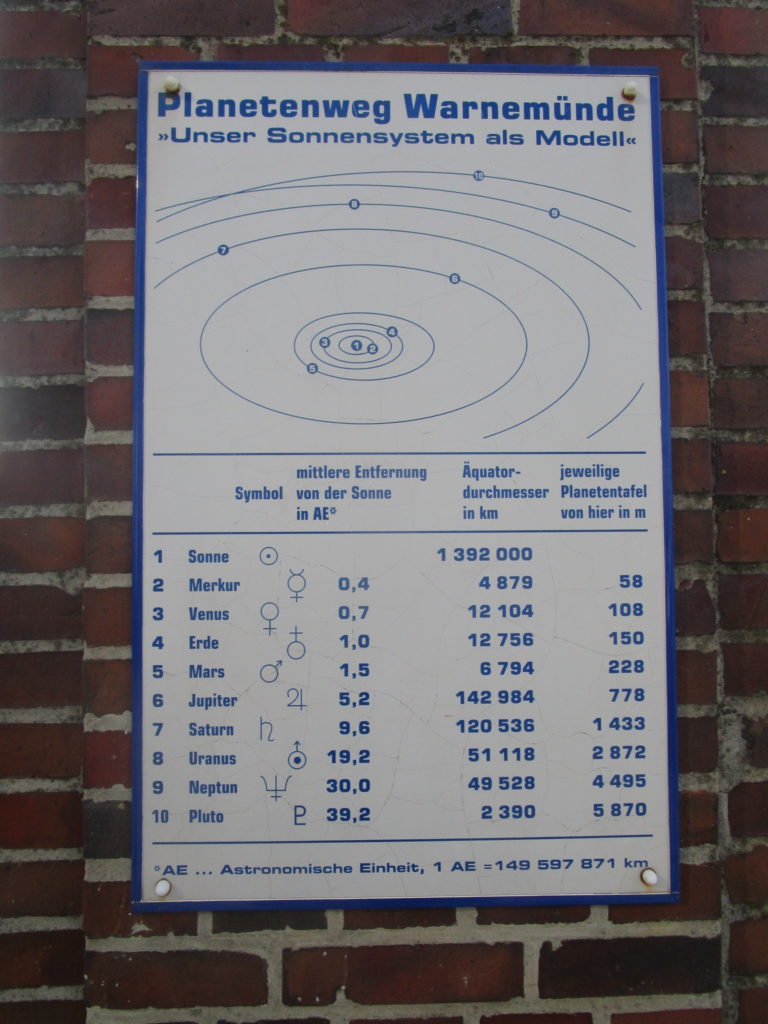 Planetenweg