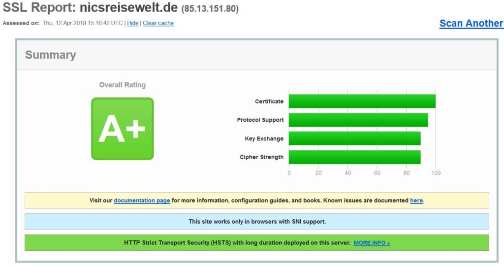 TLS-nicsreisewelt.de